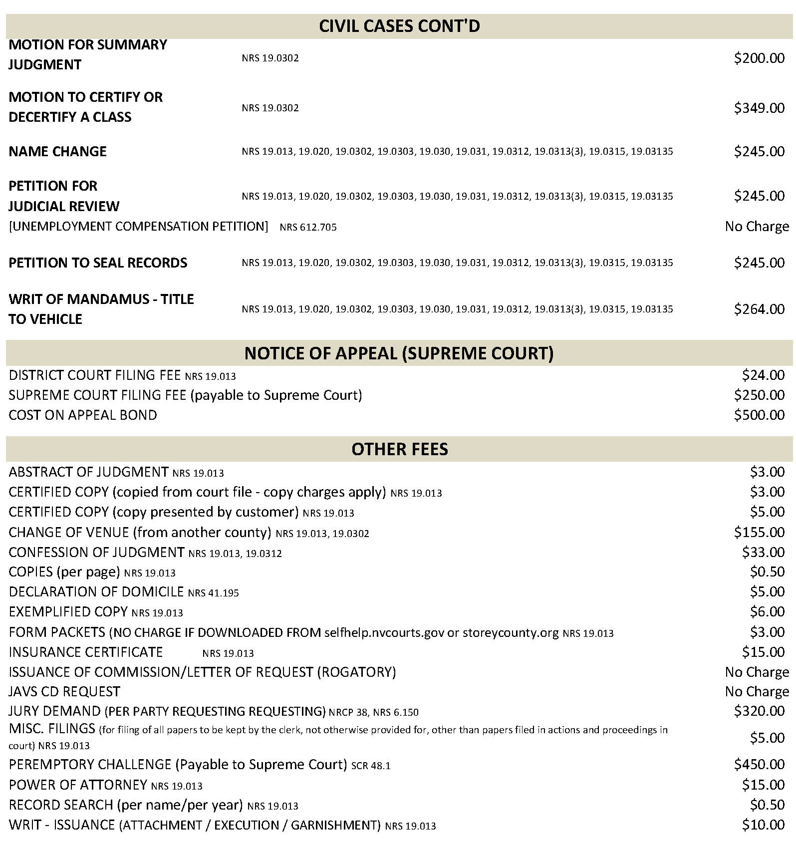  SCDC FILING FEE SCHEDULE.JULY 2017_Page_4